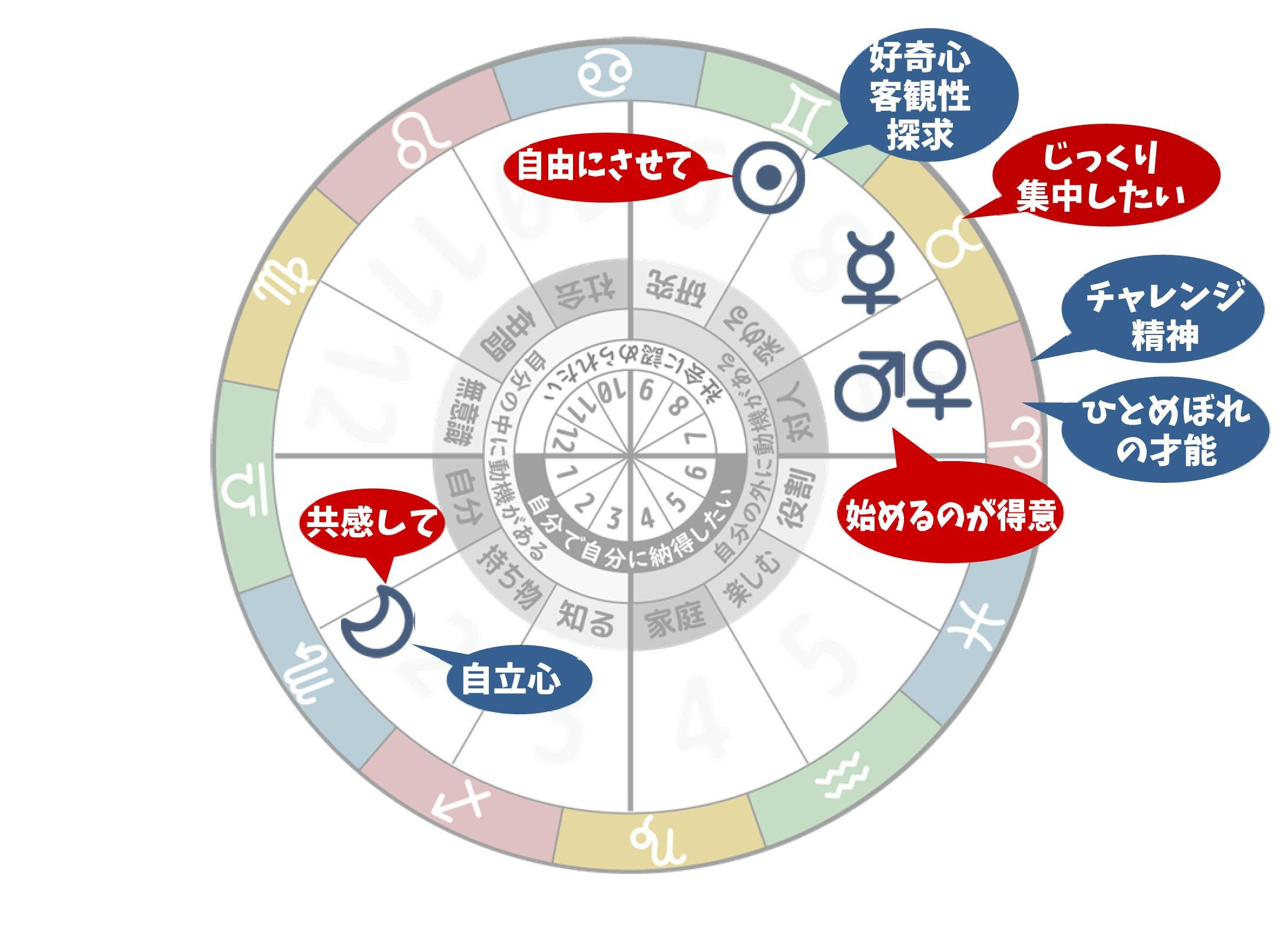 Microsoft Word - みさとさんのやる気スイッチ.jpg