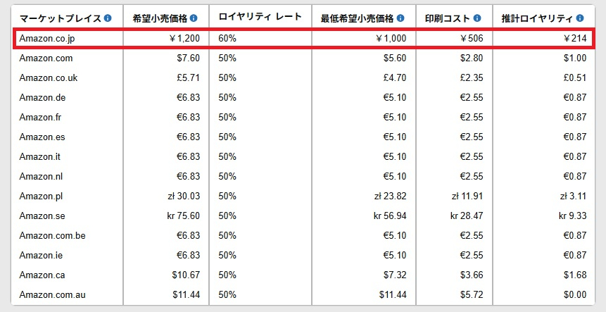 roiyarithi2.jpg