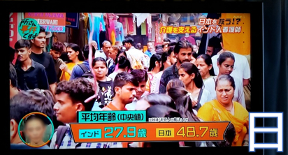 001インド人口.png