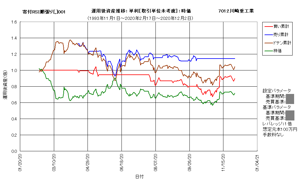 作成済7012g.png