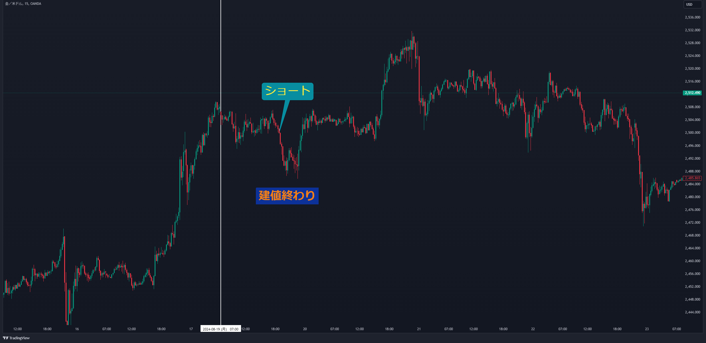 XAUUSD_2024-08-25_18-31-16_de5cd.png