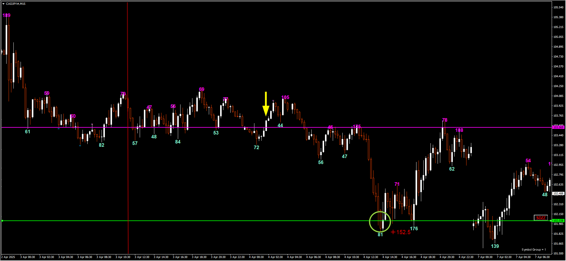 250404CADJPY.png