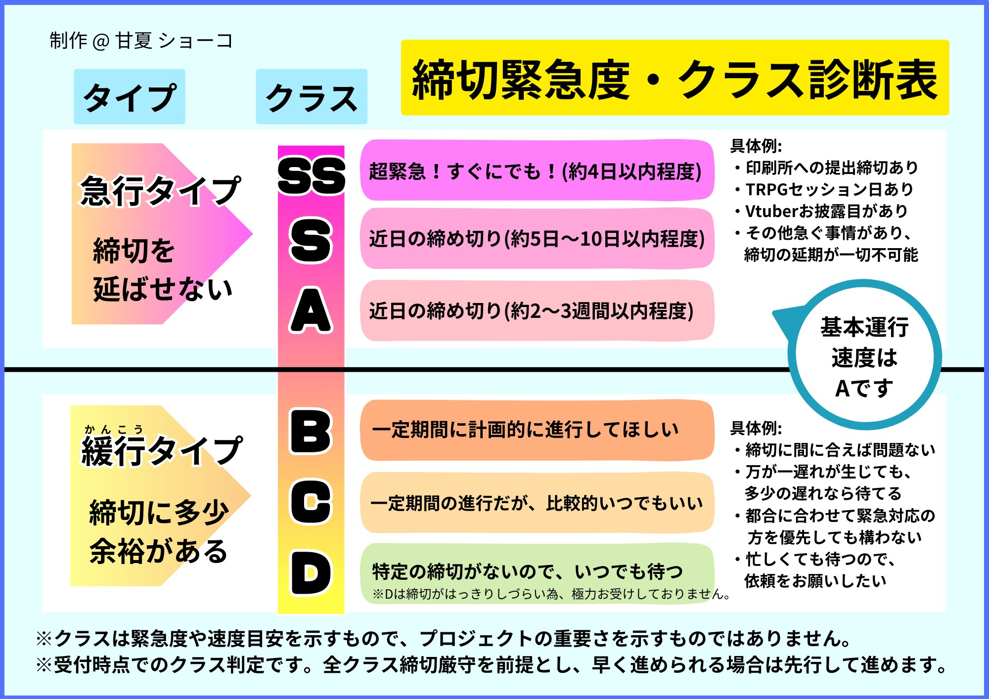 締切緊急度・クラス診断表.png.jpg