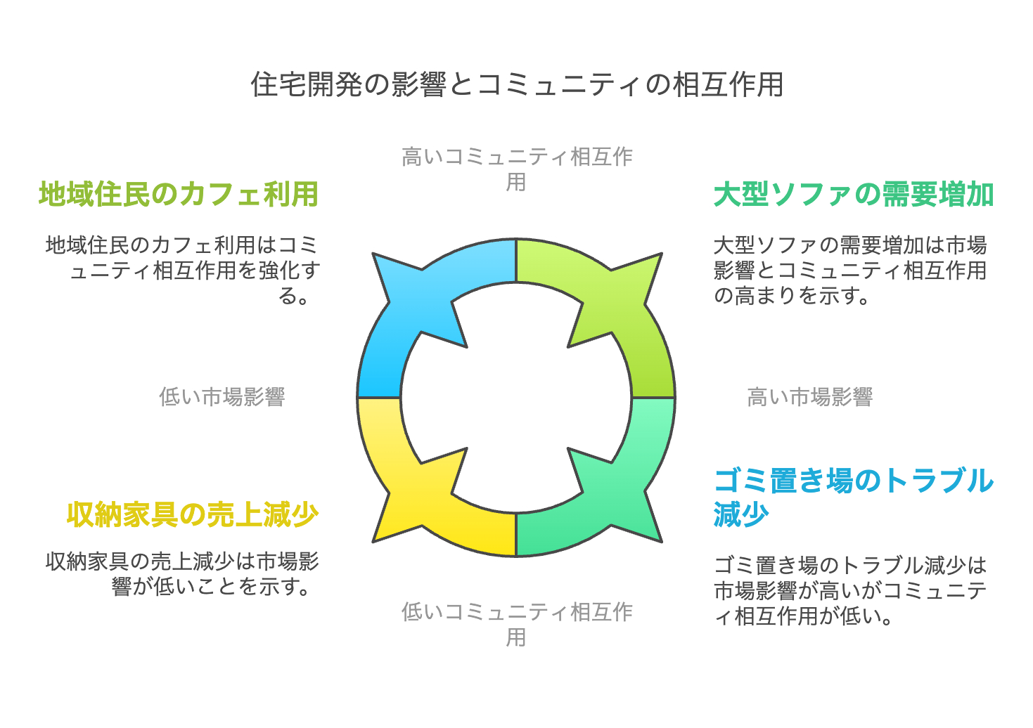 _- visual selection (3).png