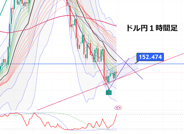 USDJPY_2025-02-16_06-52-01.png