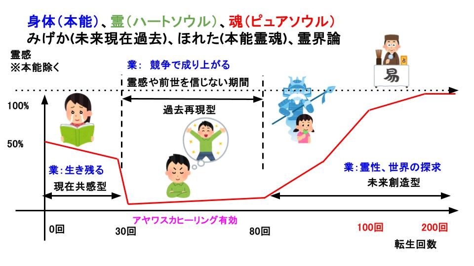 Unityゲーム開発で 1万稼ぐまでの話 (10).jpg