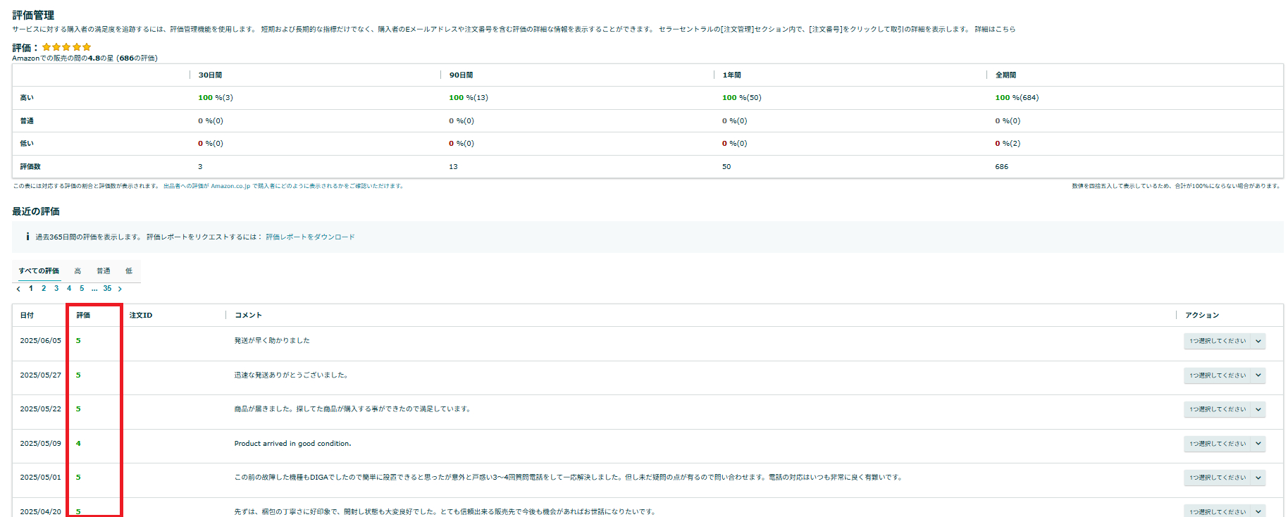 Amazon_評価管理.png