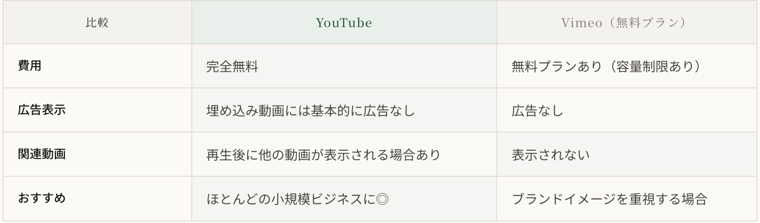 スクリーンショット 2026-06-30 10.26.24.png