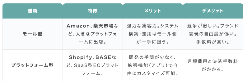 スクリーンショット 2025-12-13 15.10.55.png