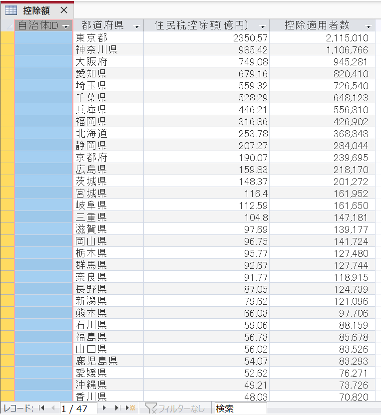 控除更新まえテーブル.png