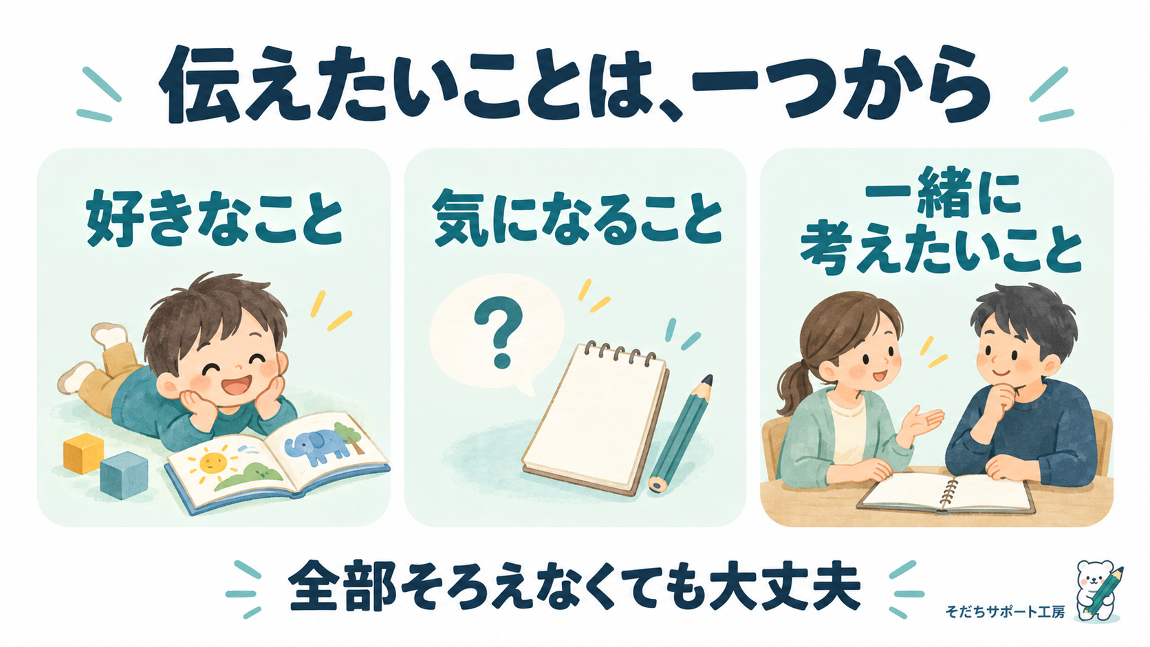 伝えたいことは、一つから.png
