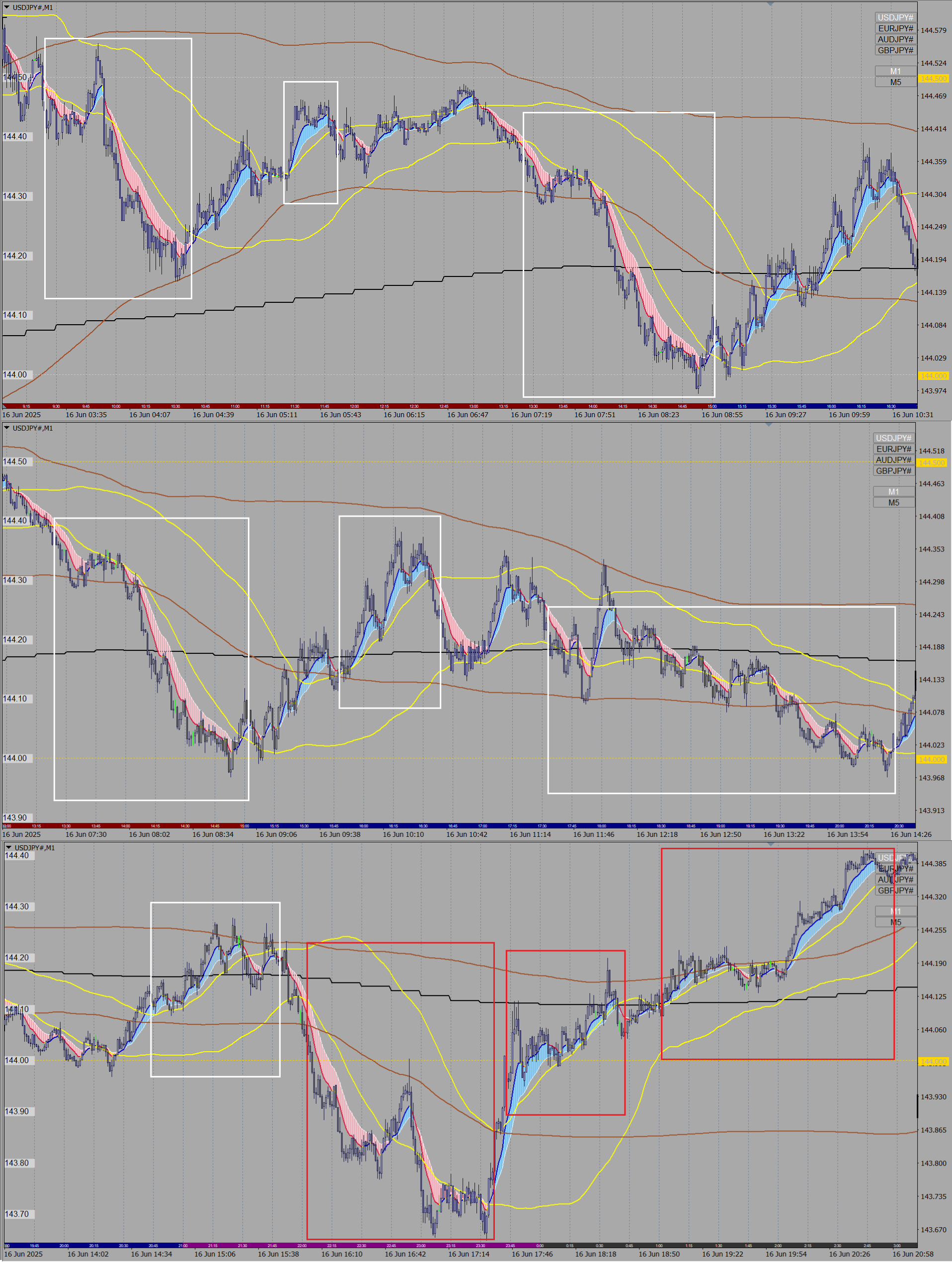 6.16chart.png