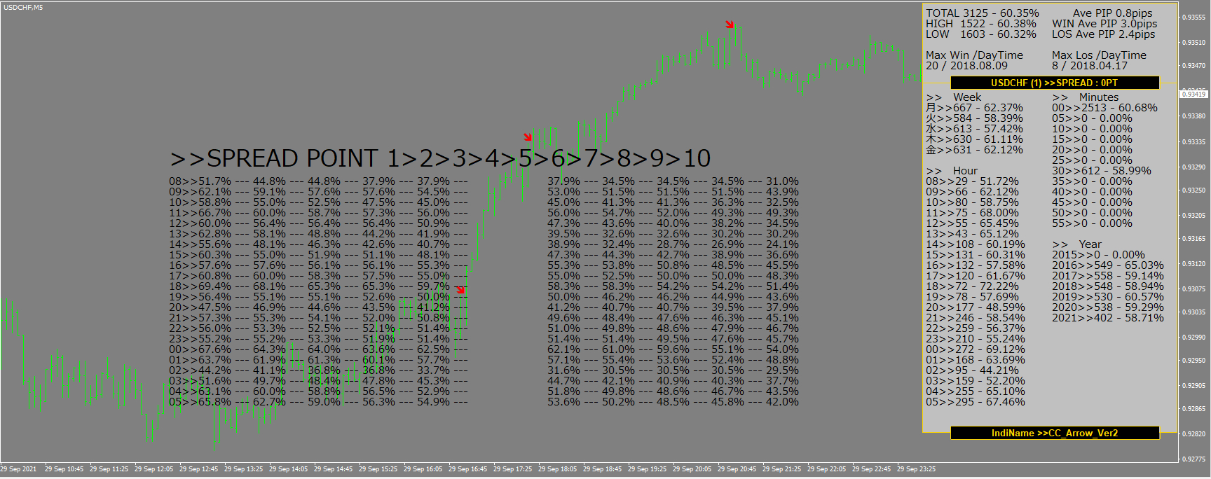 USDCHF.png