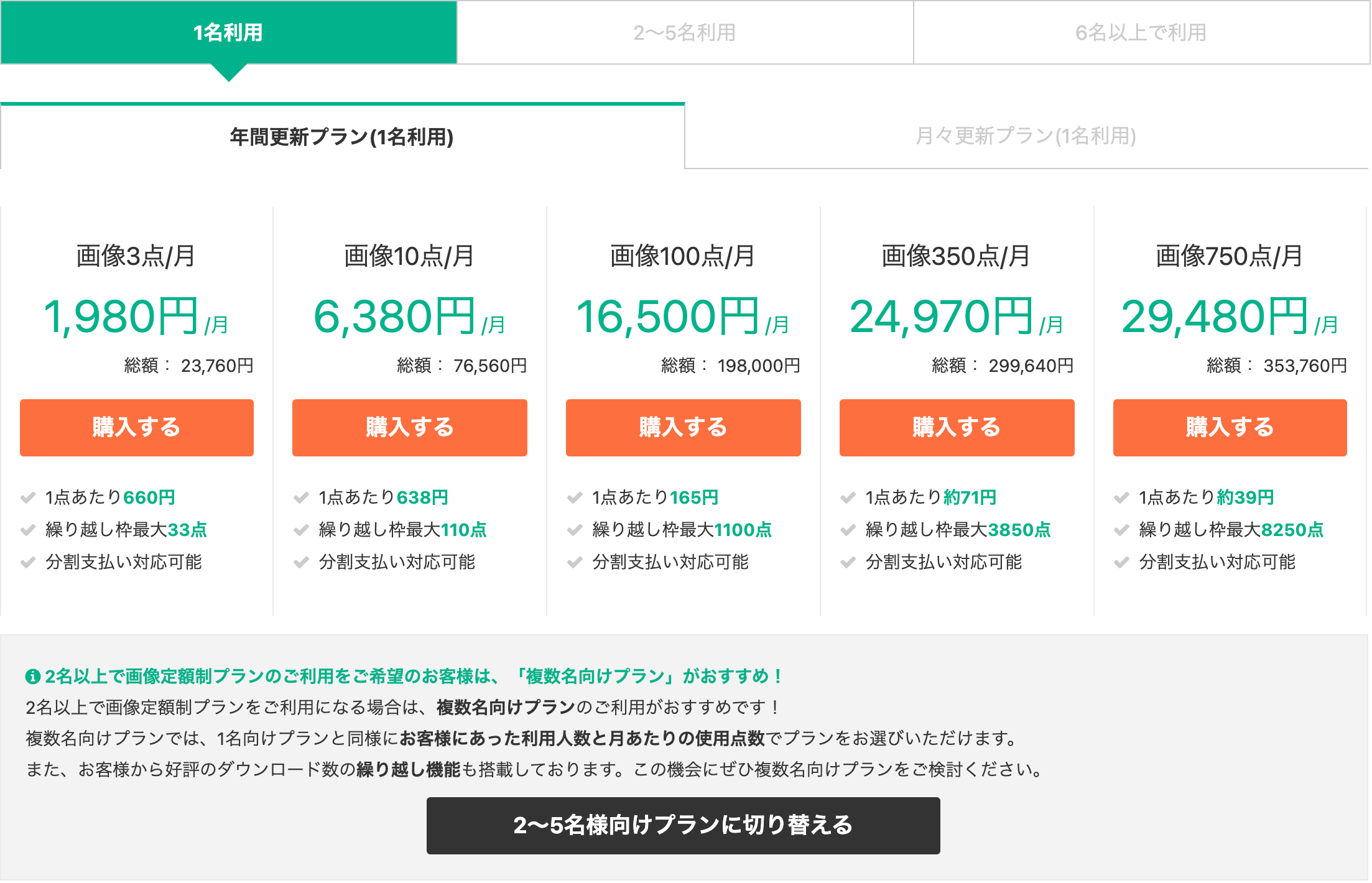 スクリーンショット 2021-10-08 13.18.32.png