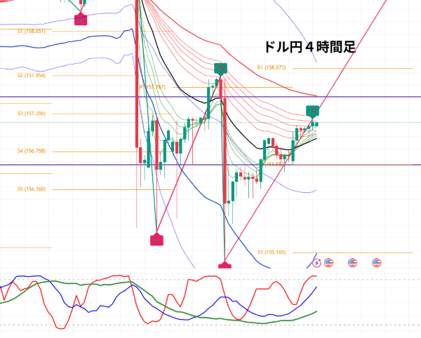 USDJPY_2026-05-12_06-26-54.png