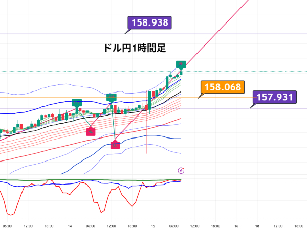 USDJPY_2026-05-15_08-18-16.png