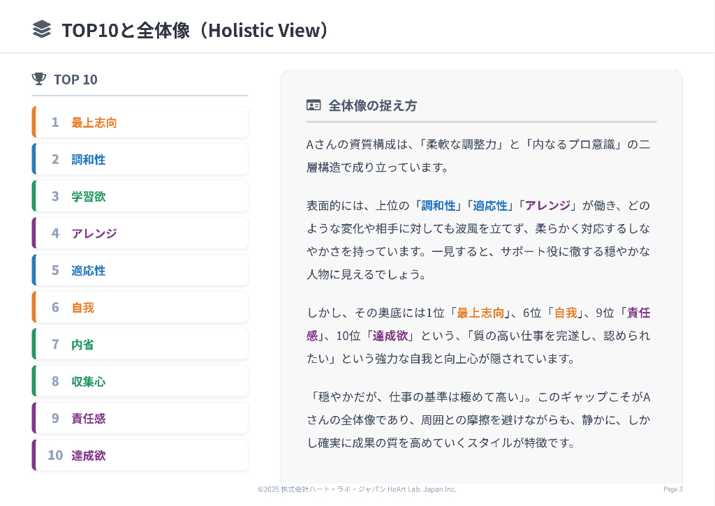 page-03-top10.jpg