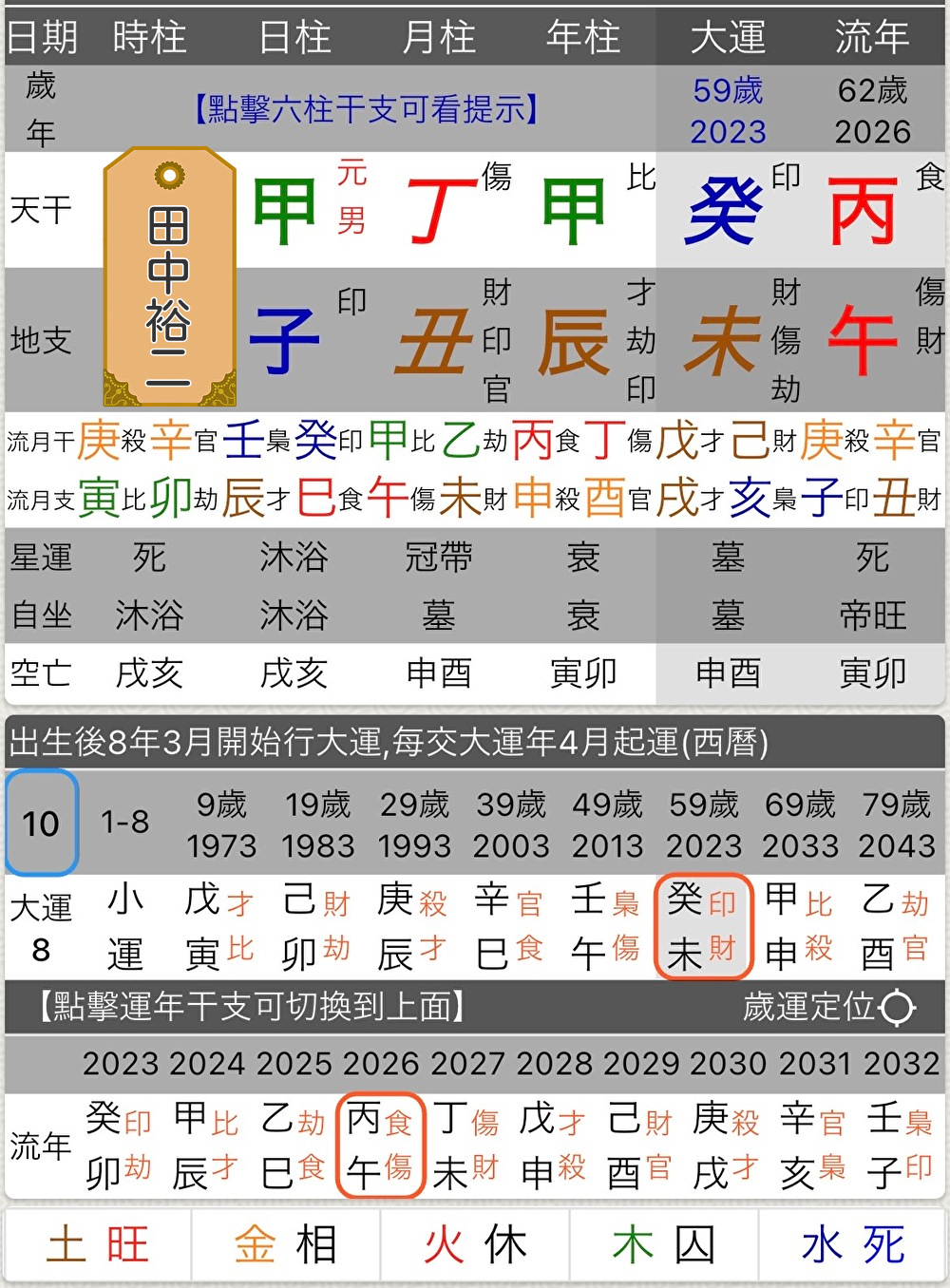 田中裕二.jpg