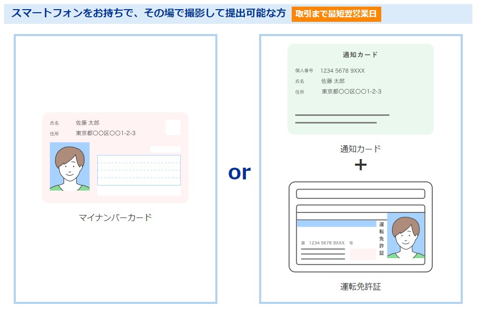 SBI証券15-1.jpg