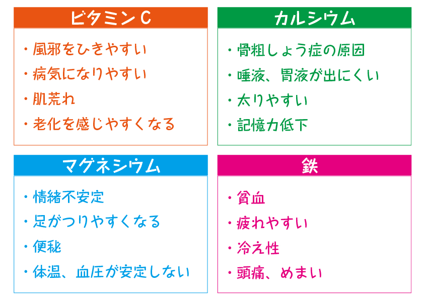 足りない②.png