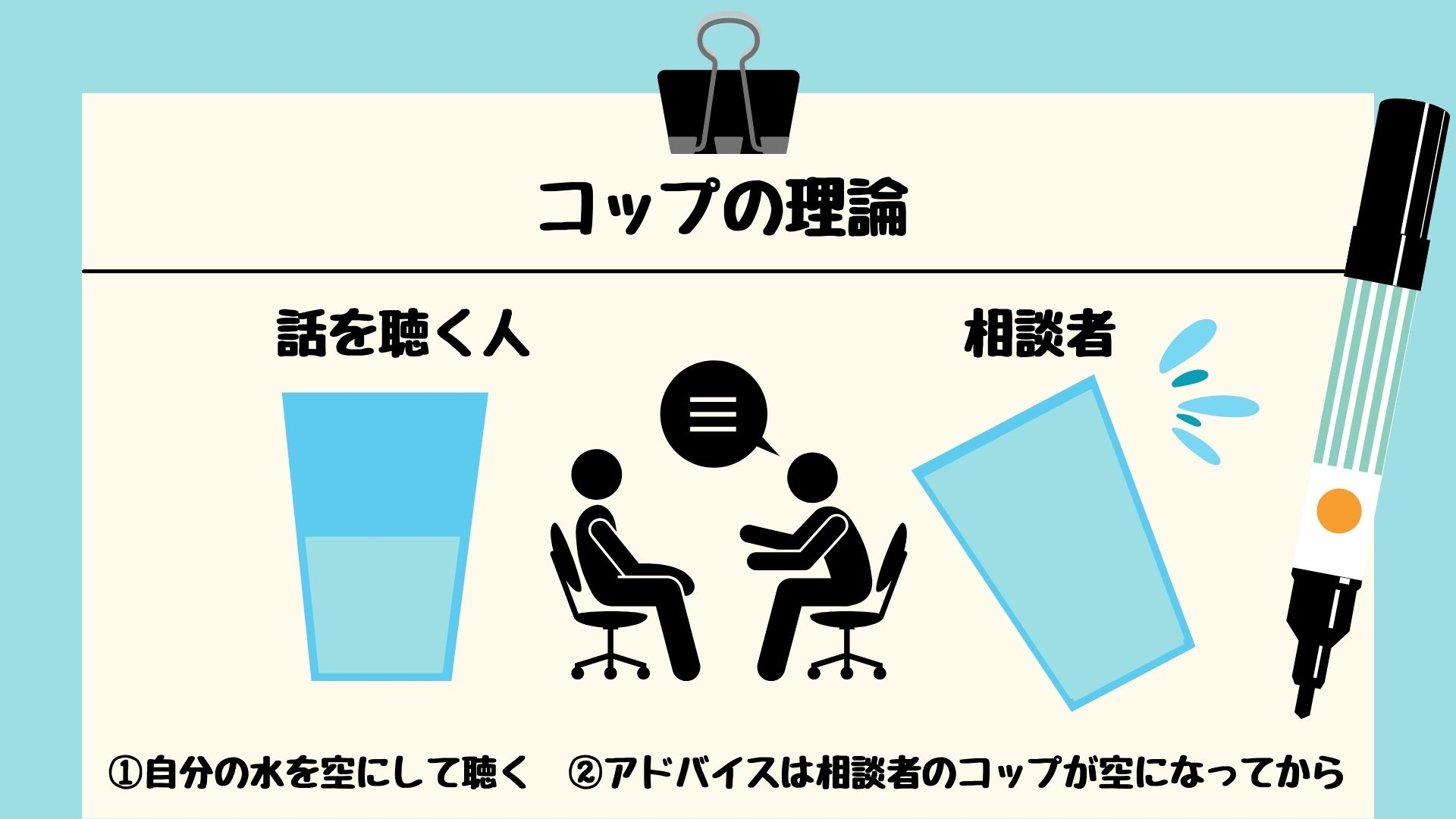 ２要因性理論（ハーズバーグ）-3.jpg