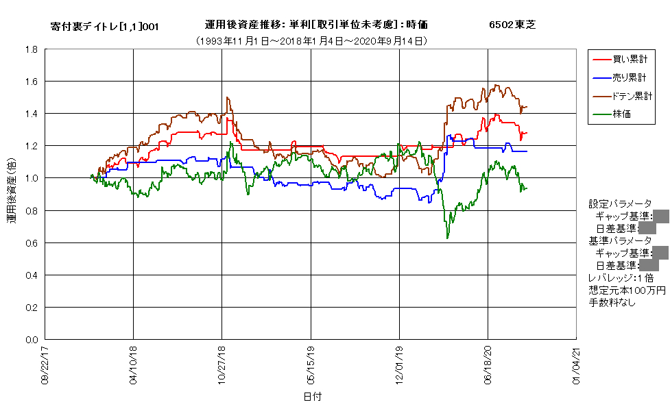 作成済6502e.png