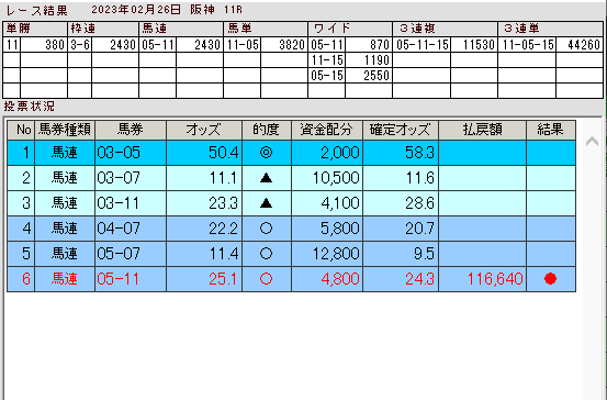 阪急杯２.png
