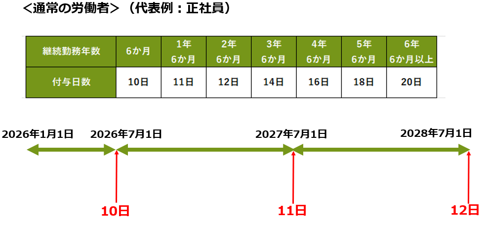 スクリーンショット 2026-01-11 103632.png