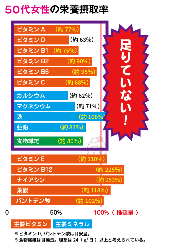 50代-女性.png