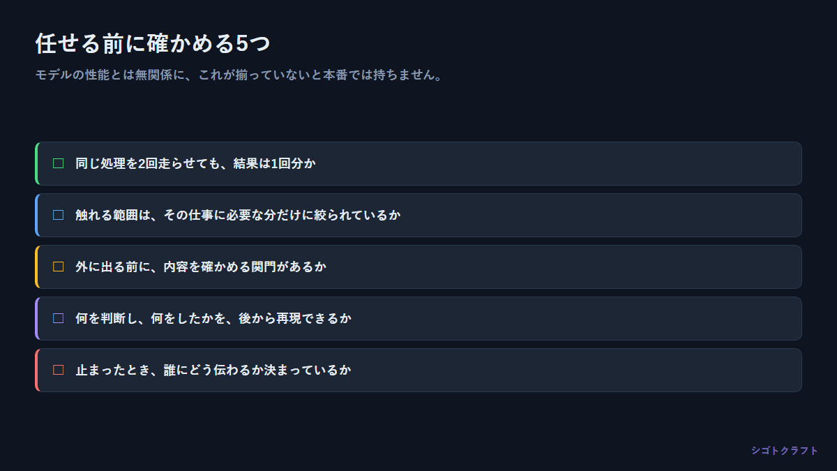 17_checklist.png