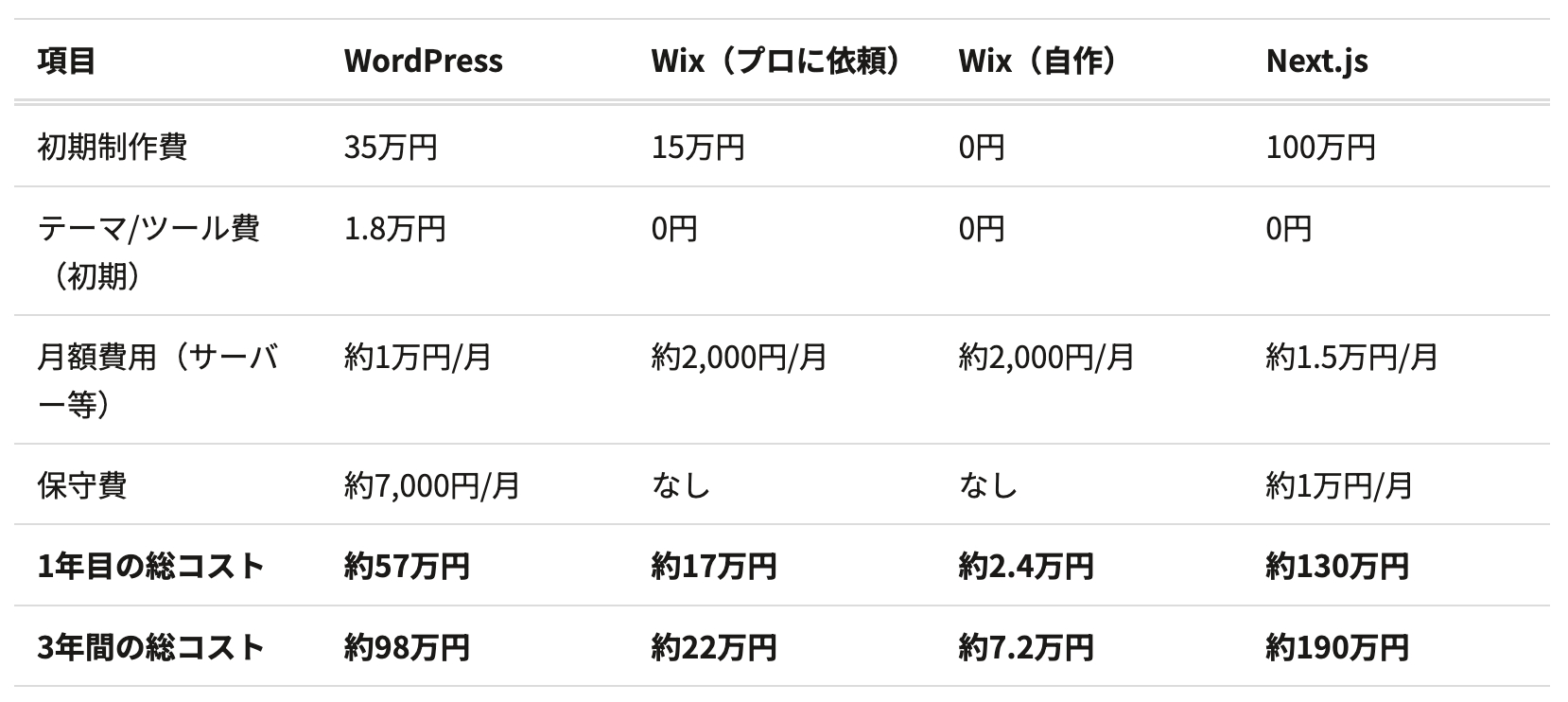 スクリーンショット 2026-04-22 17.25.16.png