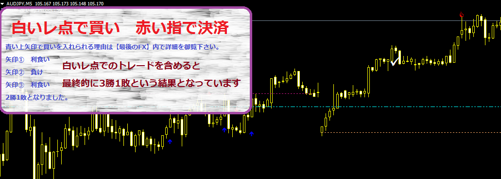 AUDJPY　5分足.png