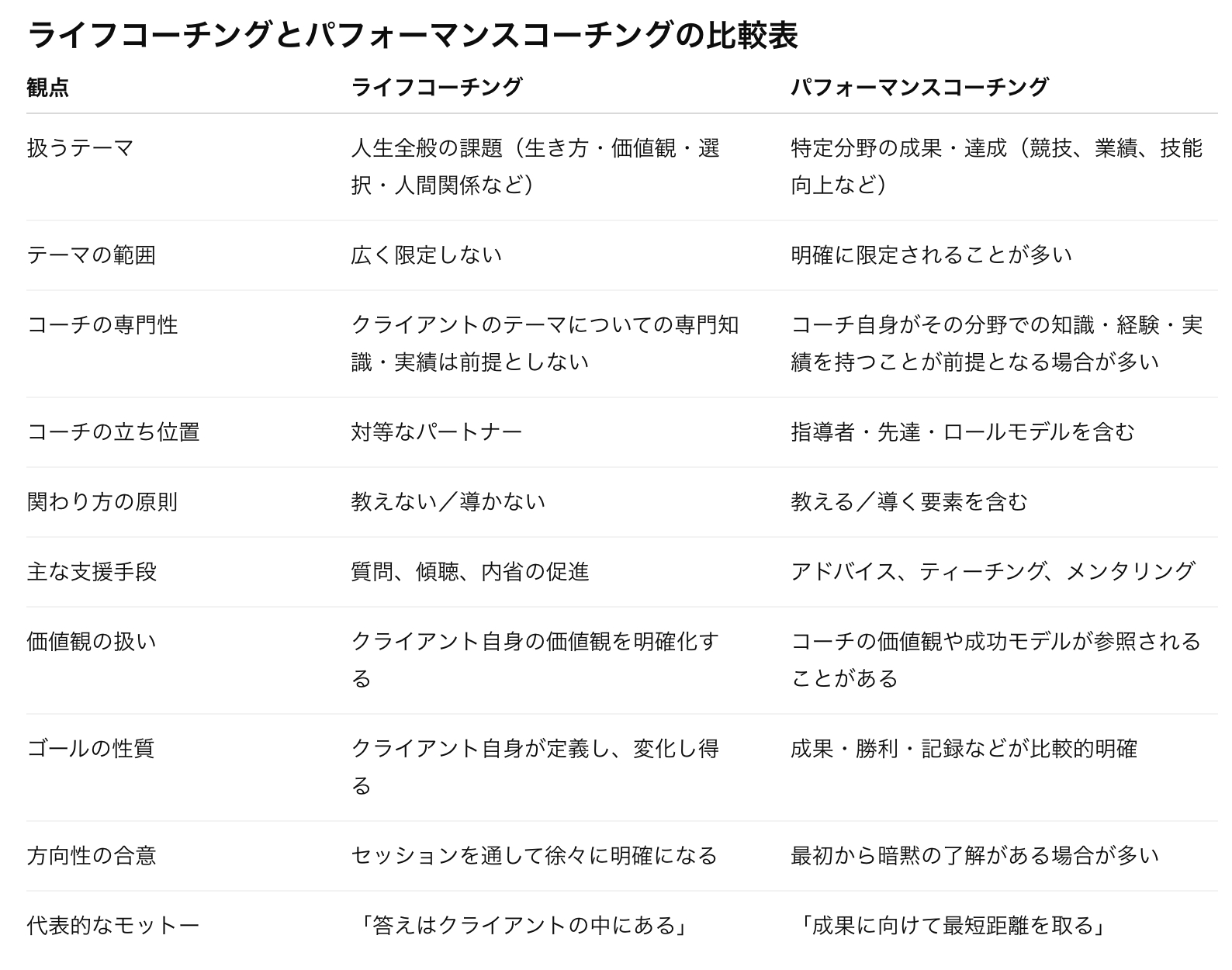 スクリーンショット 2026-01-28 16.29.43.png