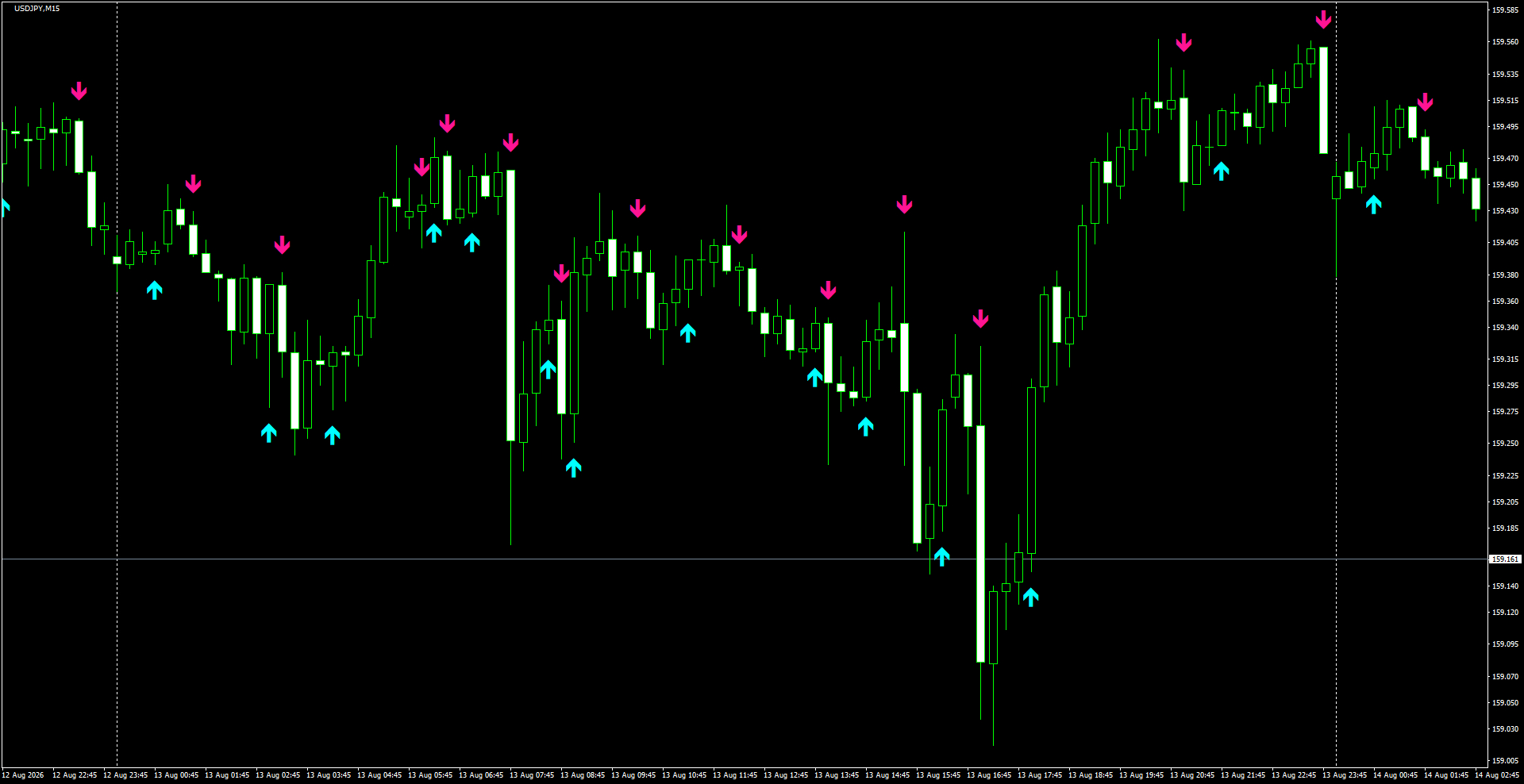 USDJPY(M15)_2026.08.14_200133.png