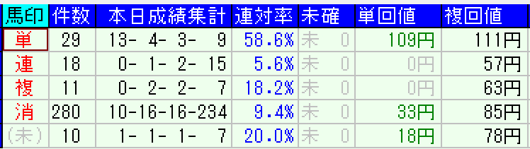 スクリーンショット 2022-03-20 19.10.16.png