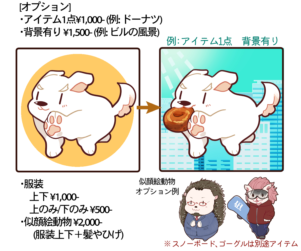 動物オプション改訂版.png