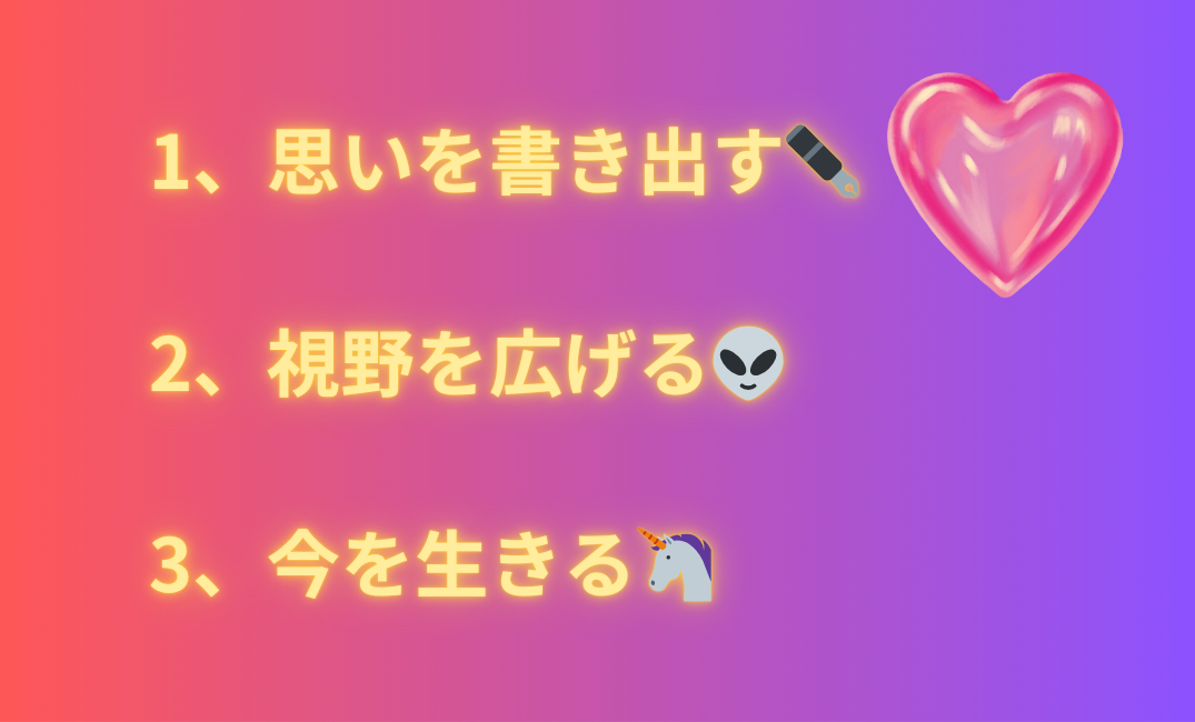 1、ハプニング 2、ボランティア❤️ 3、おしゃれしちゃう👠_png 1.png