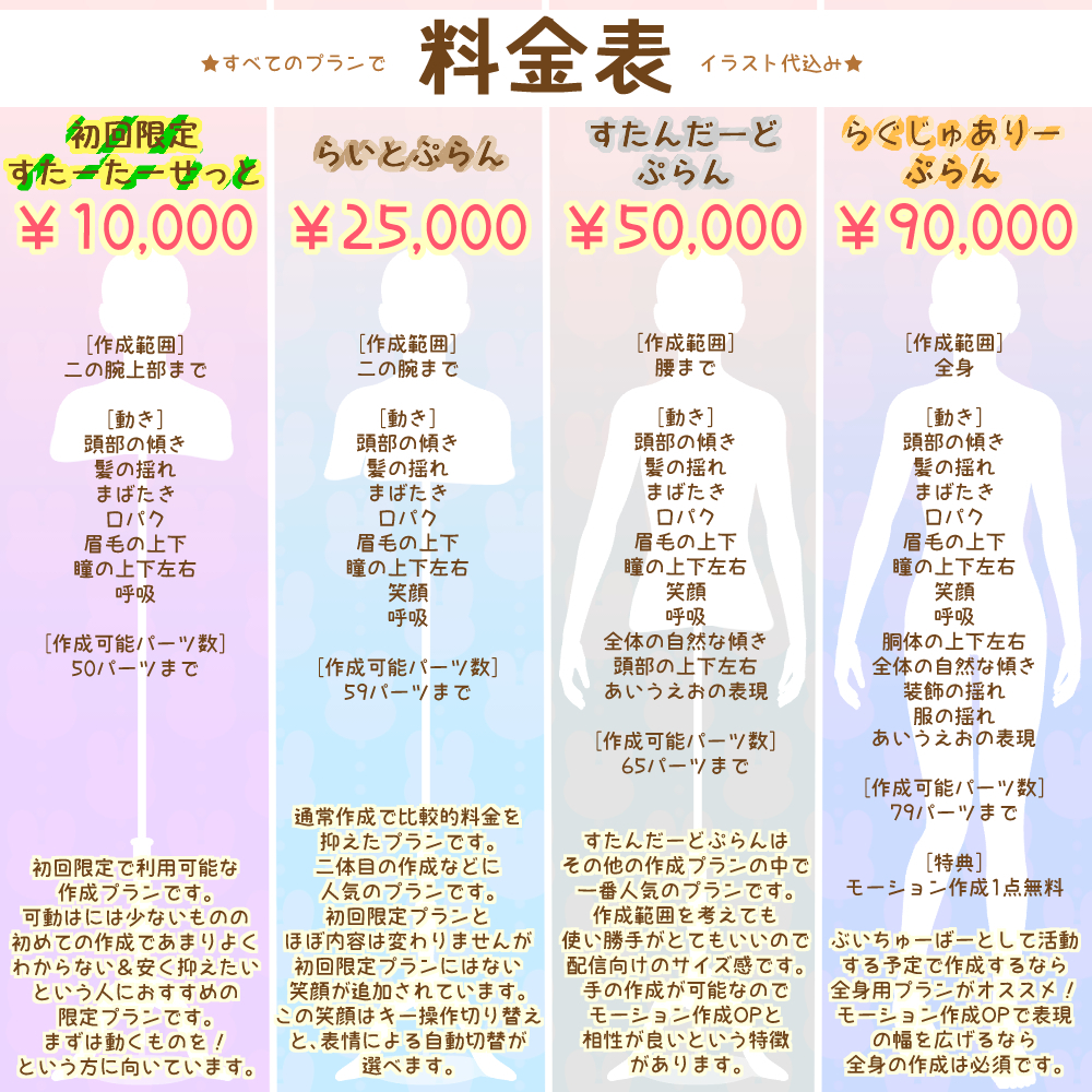 フェイスリグ3.jpg
