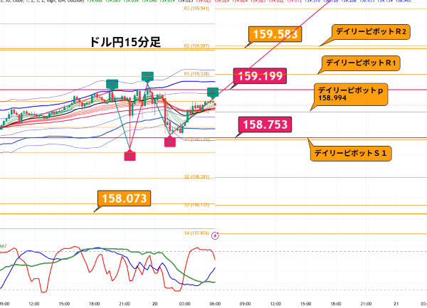 USDJPY_2026-05-20_06-11-58.png