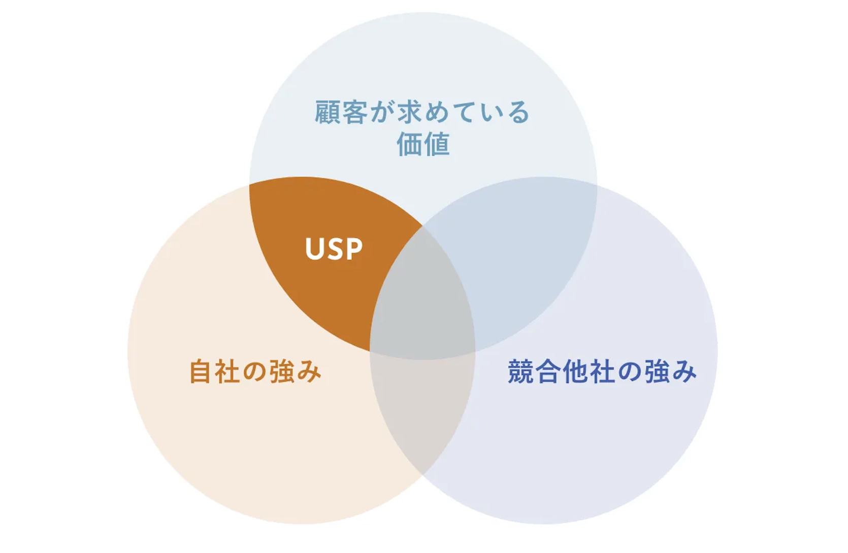 スクリーンショット 2024-11-01 9.12.50.png