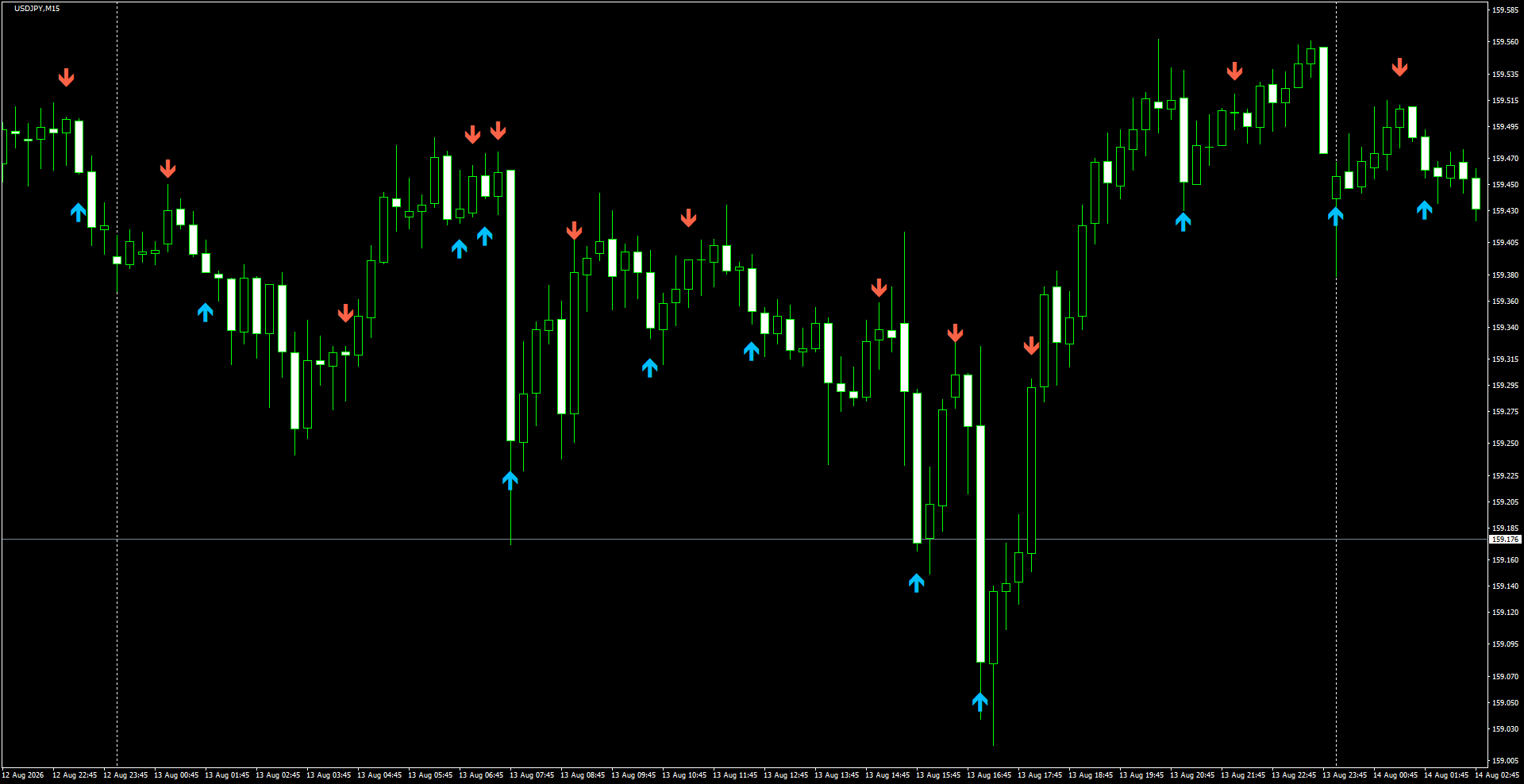 USDJPY(M15)_2026.08.14_200155.png