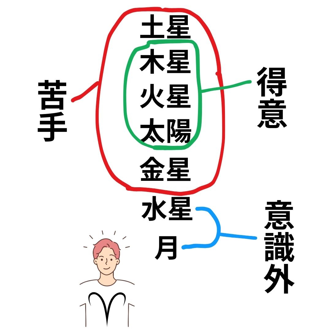 見出しを追加-4.jpg