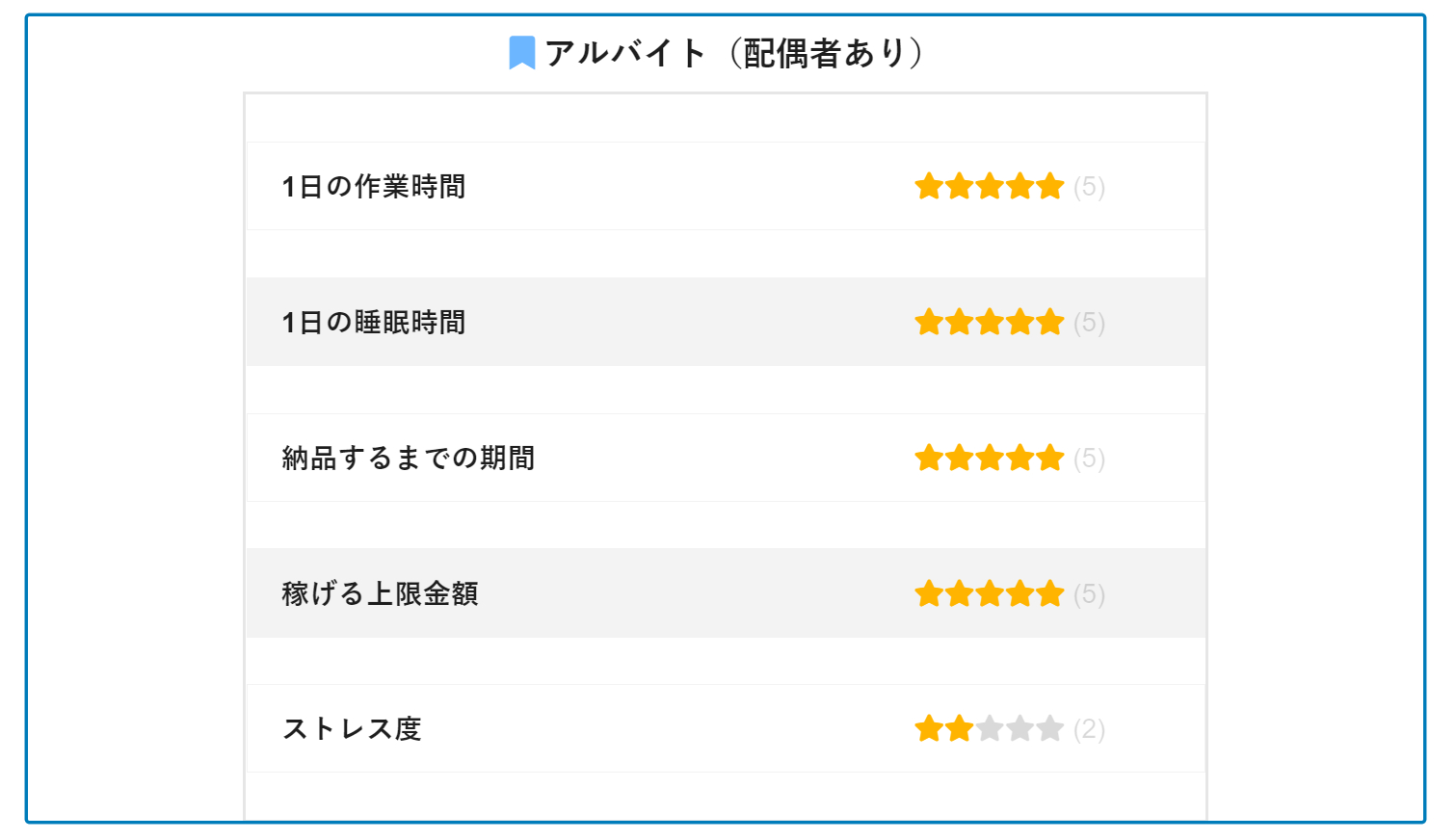 スクリーンショット 2021-06-08 125617.png