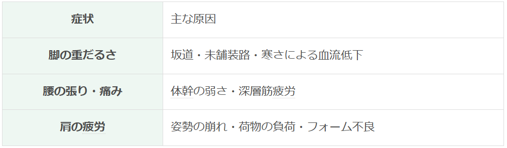 スクリーンショット 2025-12-20 151851.png