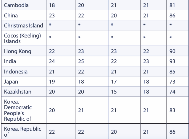 Screen Shot 2025-09-24 at 13.45.32.png