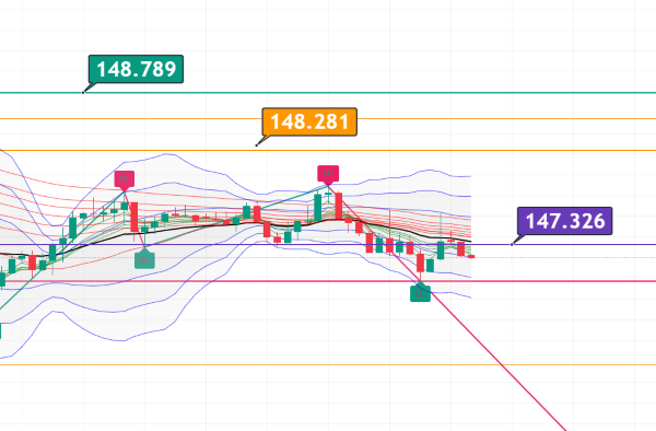 USDJPY_2025-08-07_08-21-45.png