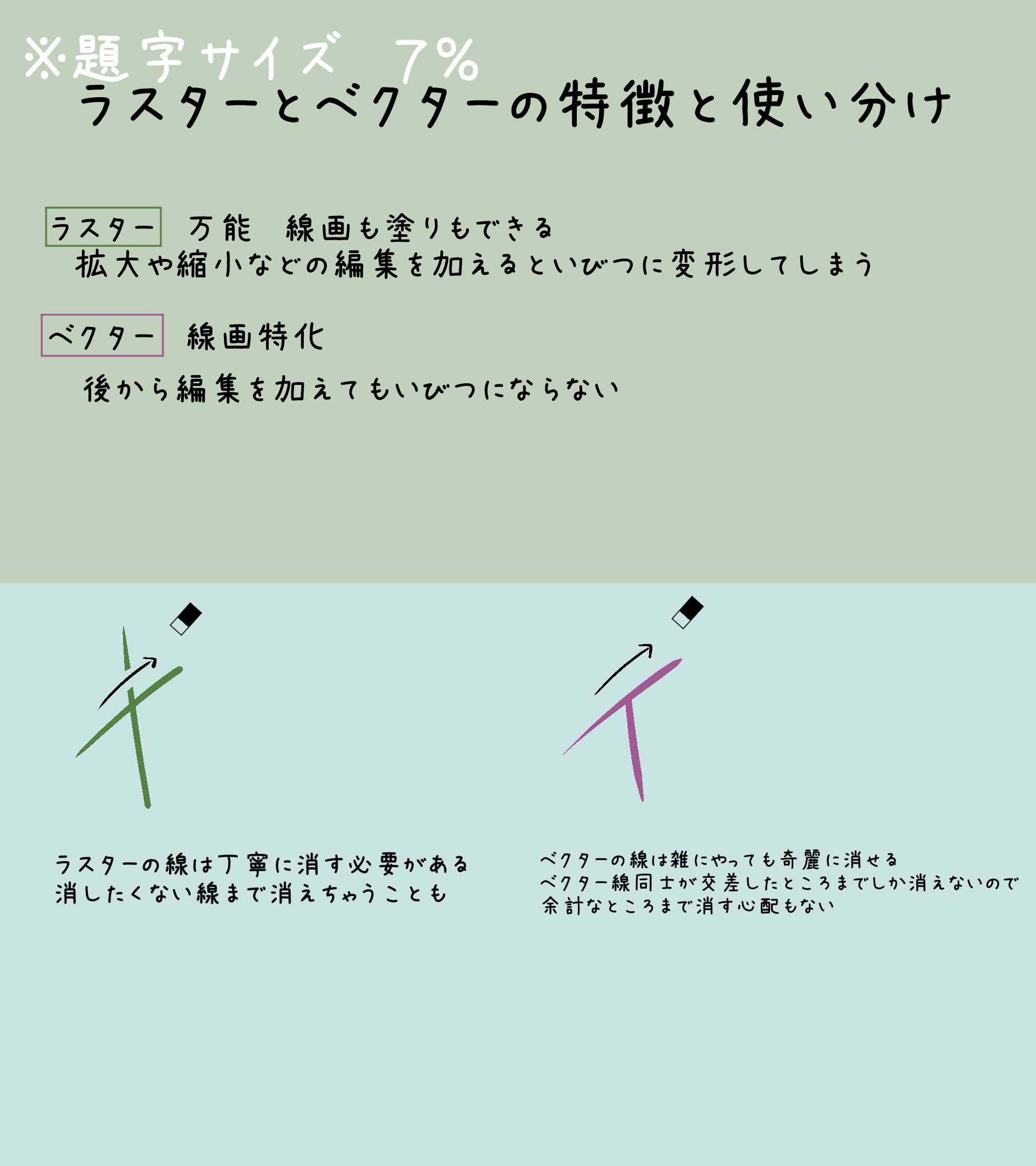 ①ラスターとベクターA.jpg