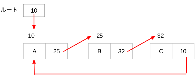 Screenshot 2020-12-27 at 10.35.55.png