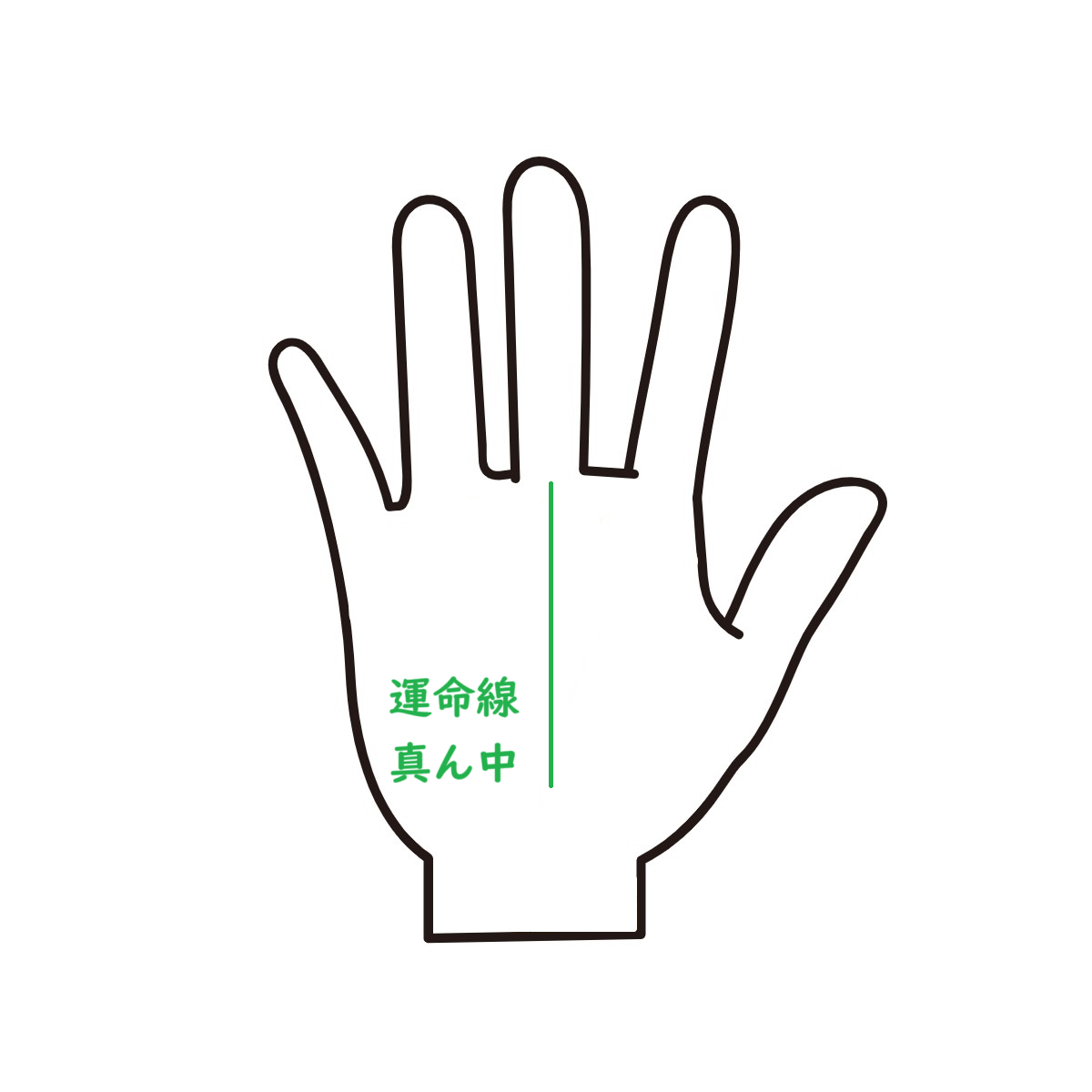 運命線　真ん中.png