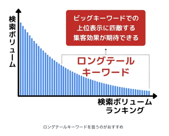 スクリーンショット 2023-12-13 15.45.27.png